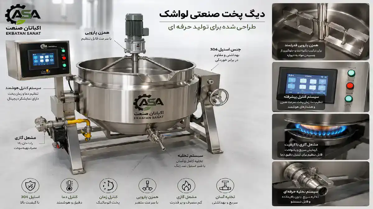 دیگ پخت لواشک صنعتی | دستگاه تولید لواشک تمام استیل با همزن اتوماتیک - تصویر 4