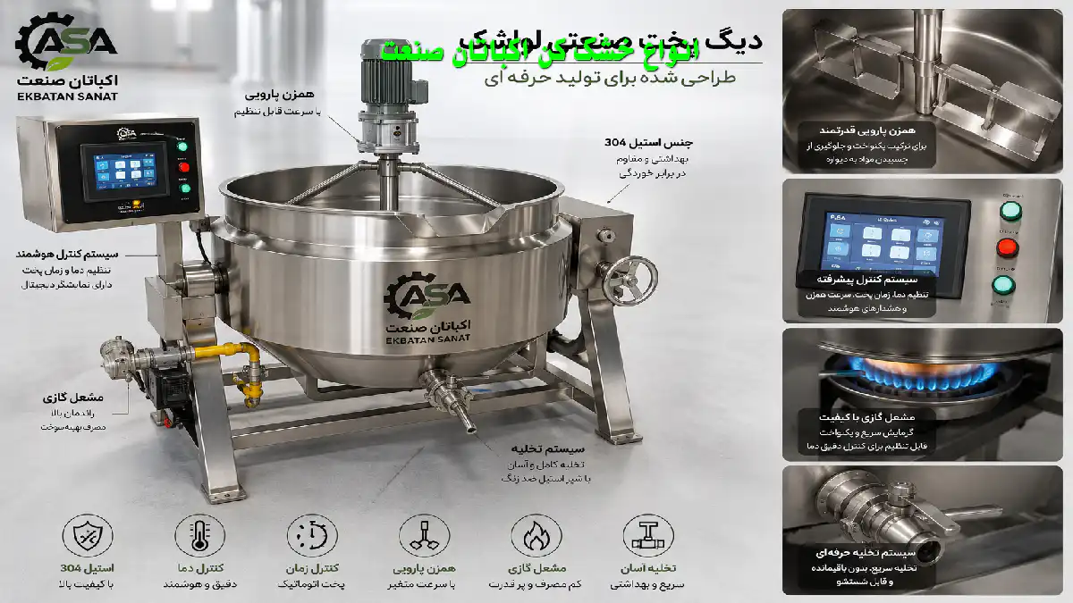 تجهیزات تولید لواشک